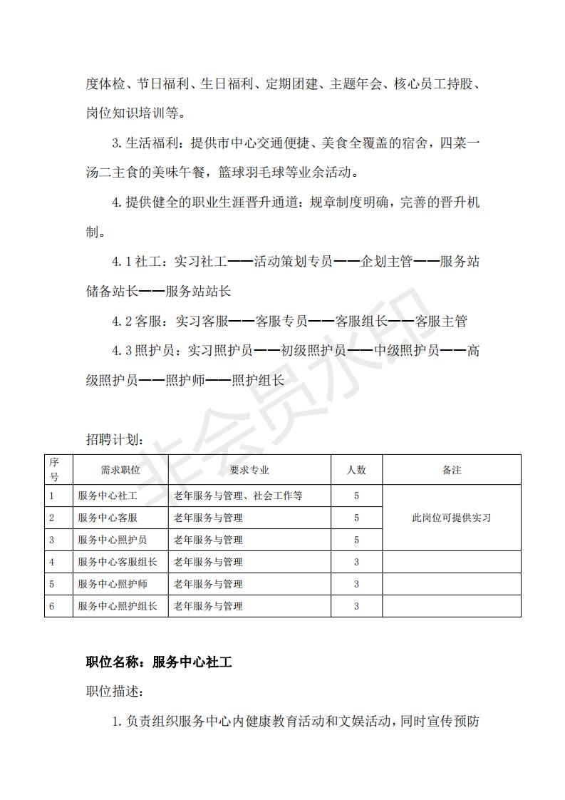 多福乐居（辽宁省）养老产业集团有限公司招聘需求_03.jpg